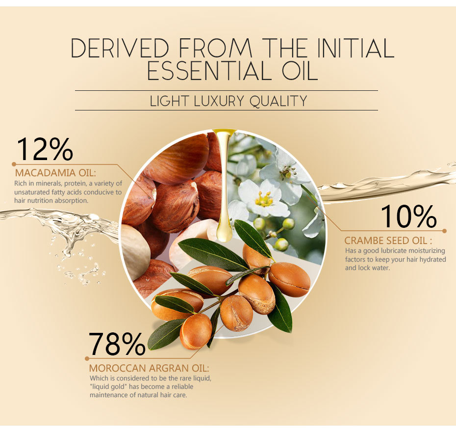 Hair Care Essential Oil Moroccan Is Soft And Smooth - Image 2